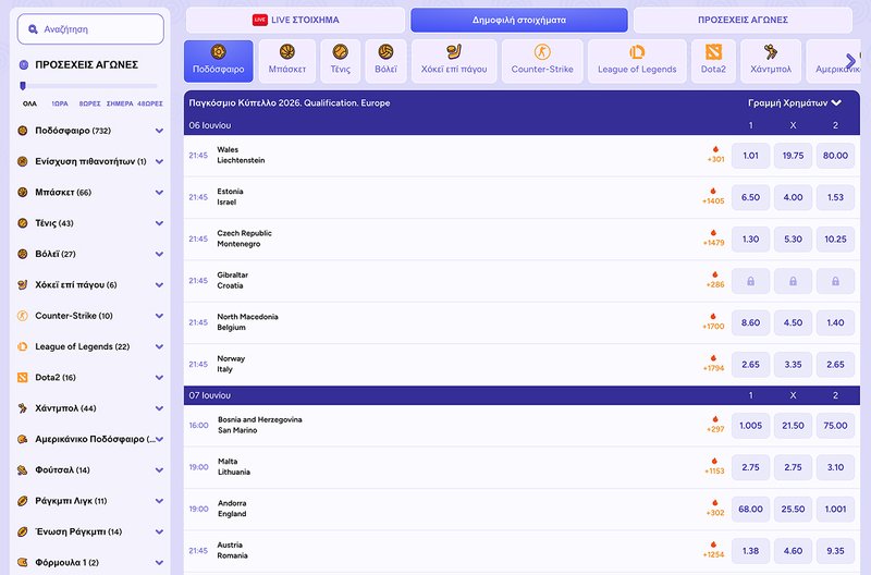 Spinbara casino a Italia